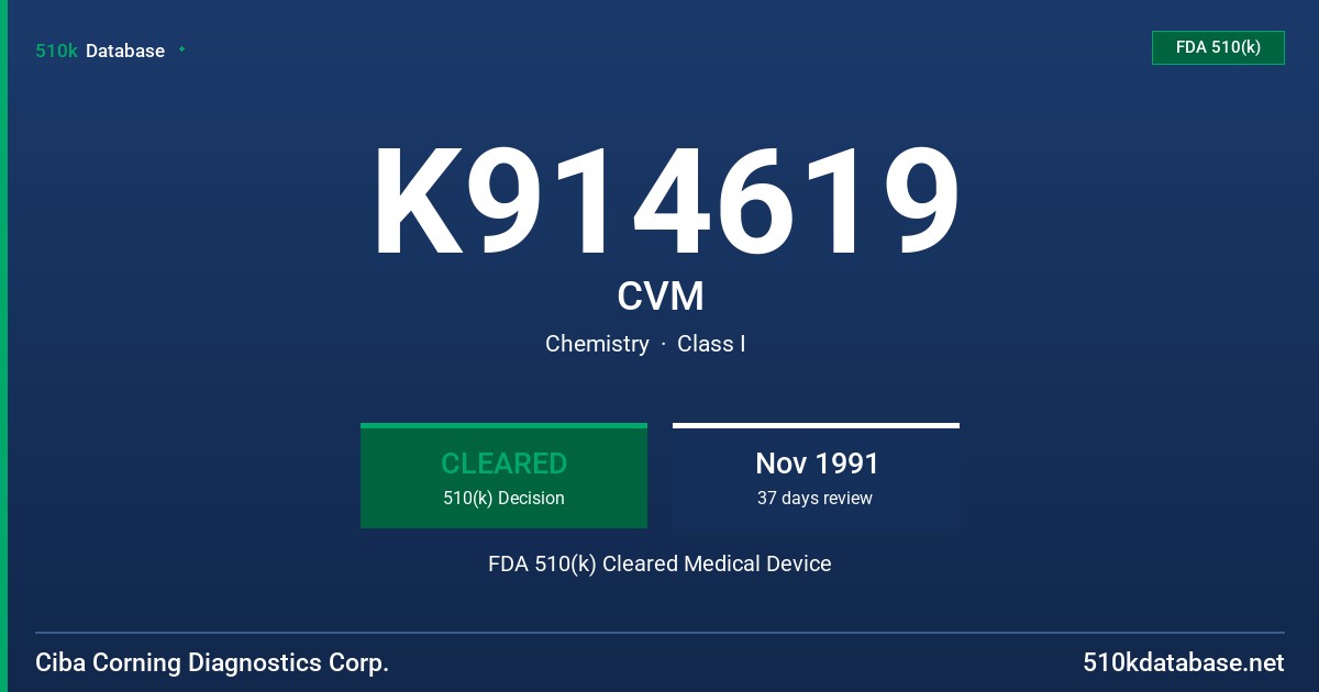 K914619 CVM FDA 510(k) Cleared Medical Device