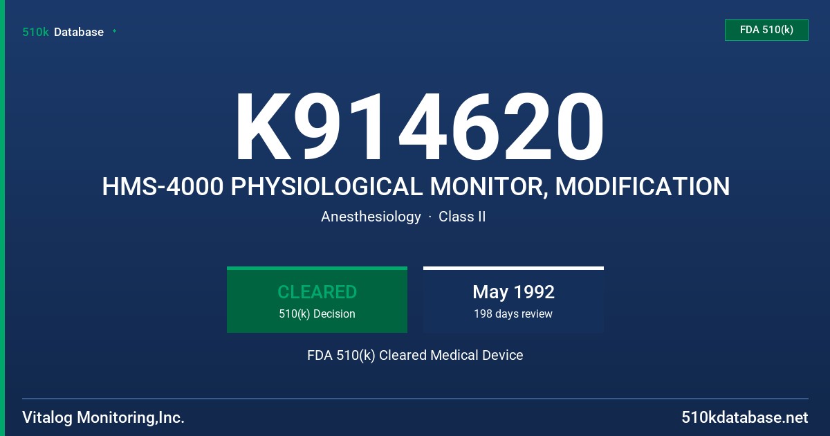 K914620 HMS-4000 PHYSIOLOGICAL MONITOR, MODIFICATION FDA 510(k) Cleared Medical Device