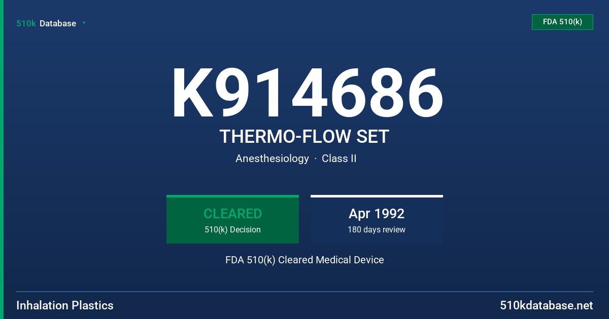 K914686 THERMO-FLOW SET FDA 510(k) Cleared Medical Device
