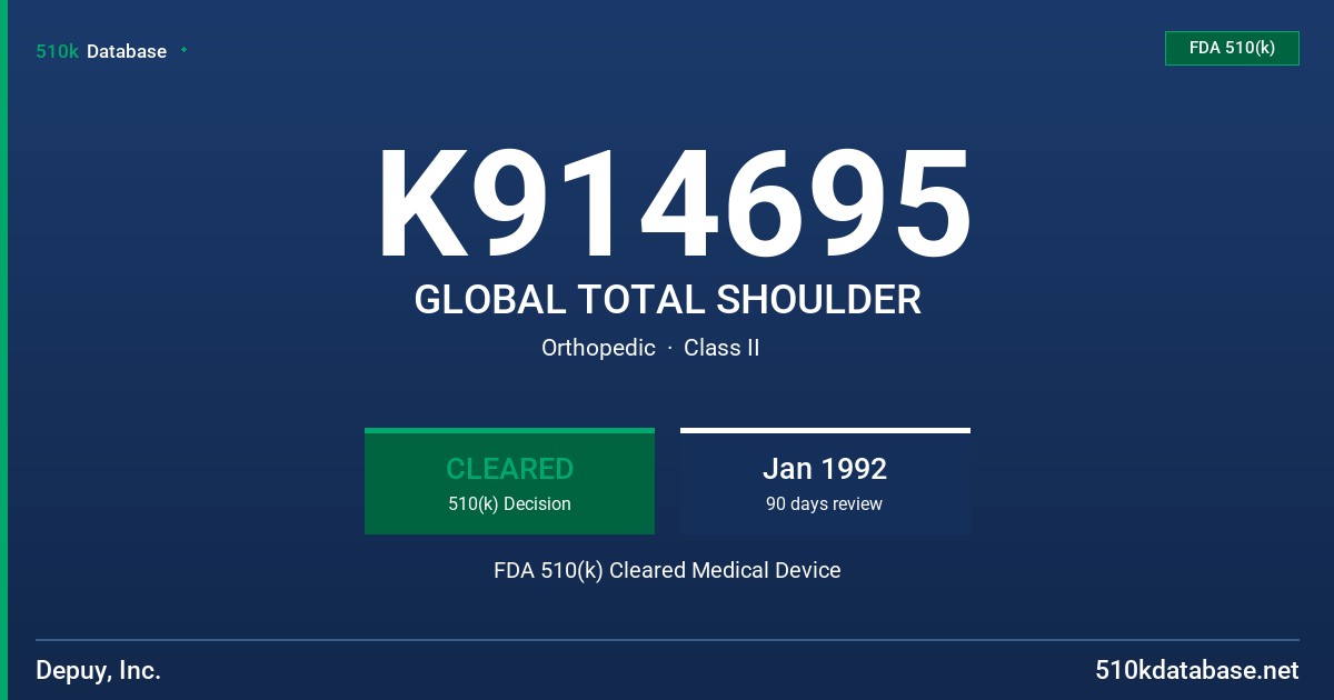 K914695 GLOBAL TOTAL SHOULDER FDA 510(k) Cleared Medical Device