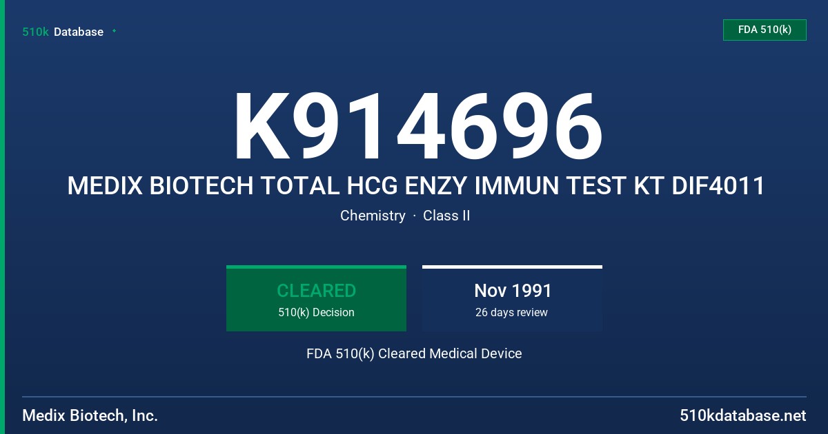 K914696 MEDIX BIOTECH TOTAL HCG ENZY IMMUN TEST KT DIF4011 FDA 510(k) Cleared Medical Device