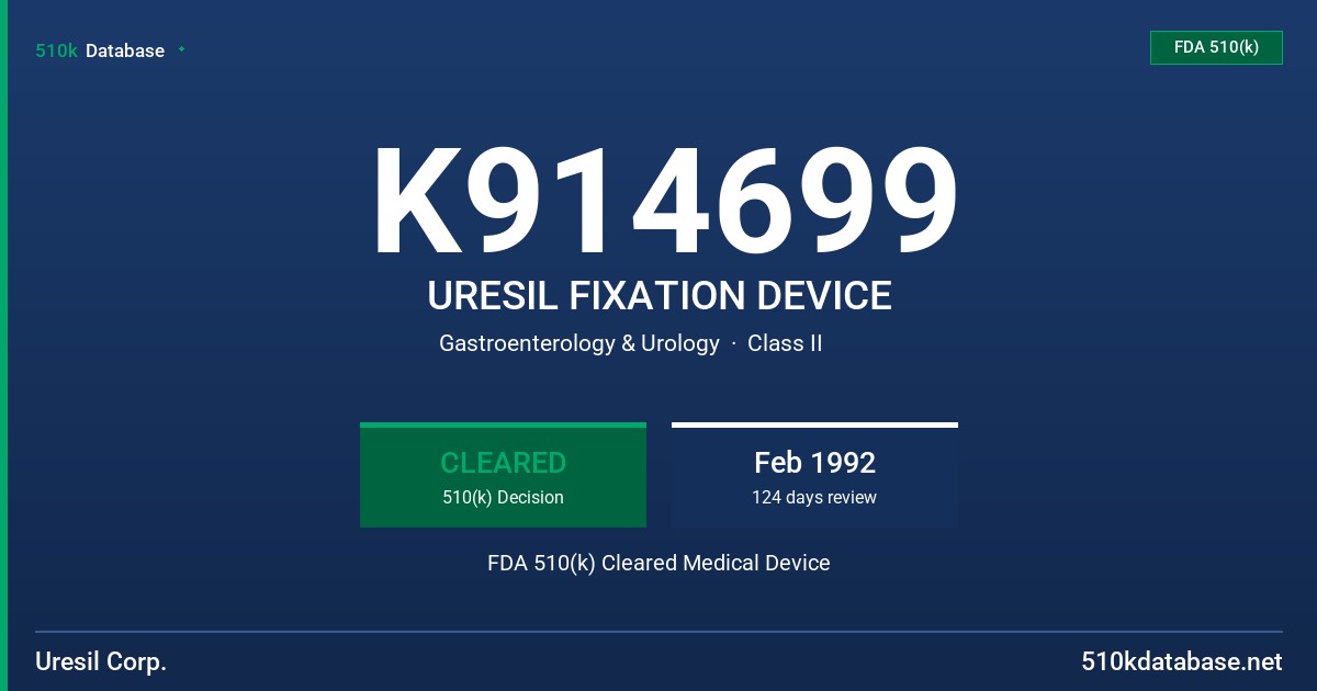 K914699 URESIL FIXATION DEVICE FDA 510(k) Cleared Medical Device