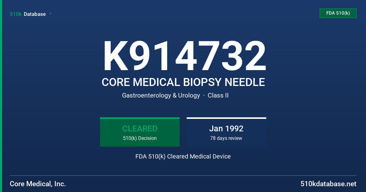 K914732 CORE MEDICAL BIOPSY NEEDLE FDA 510(k) Cleared Medical Device