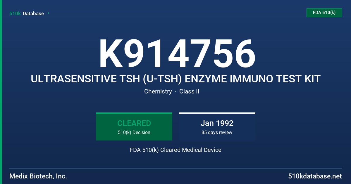 K914756 ULTRASENSITIVE TSH (U-TSH) ENZYME IMMUNO TEST KIT FDA 510(k) Cleared Medical Device
