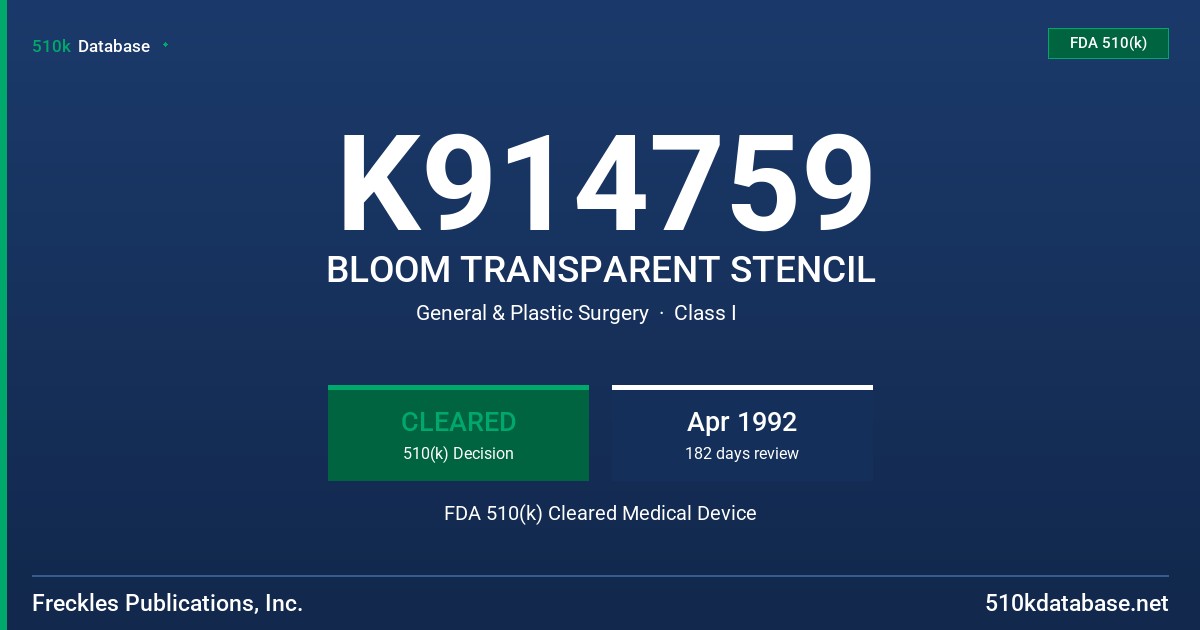 K914759 BLOOM TRANSPARENT STENCIL FDA 510(k) Cleared Medical Device