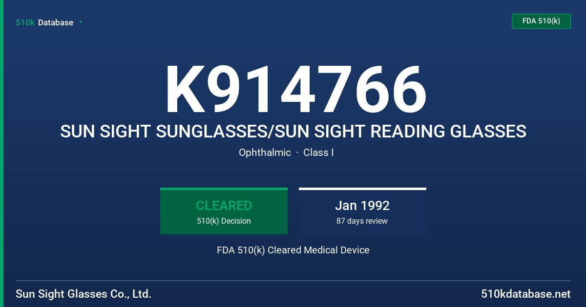 K914766 SUN SIGHT SUNGLASSES/SUN SIGHT READING GLASSES FDA 510(k) Cleared Medical Device