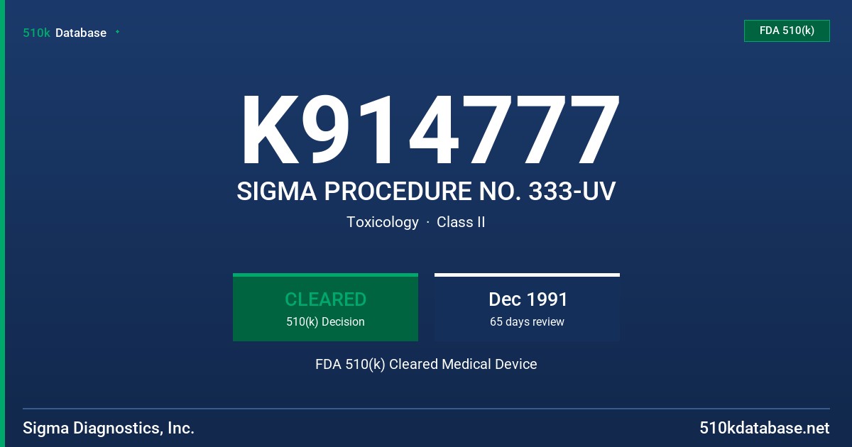 K914777 SIGMA PROCEDURE NO. 333-UV FDA 510(k) Cleared Medical Device