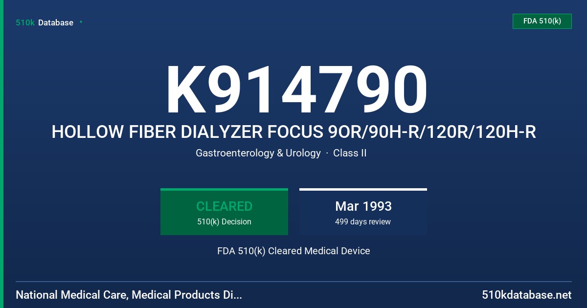 K914790 HOLLOW FIBER DIALYZER FOCUS 9OR/90H-R/120R/120H-R FDA 510(k) Cleared Medical Device