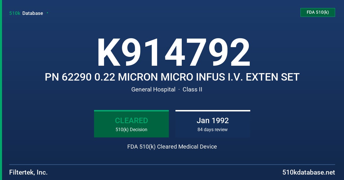 K914792 PN 62290 0.22 MICRON MICRO INFUS I.V. EXTEN SET FDA 510(k) Cleared Medical Device
