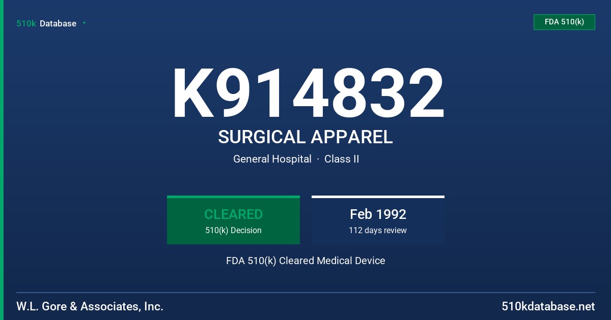 K914832 SURGICAL APPAREL FDA 510(k) Cleared Medical Device