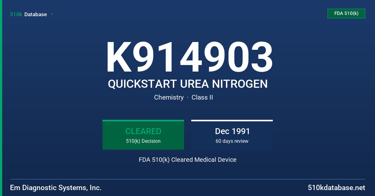 K914903 QUICKSTART UREA NITROGEN FDA 510(k) Cleared Medical Device