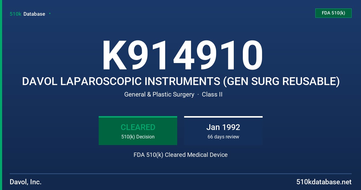 K914910 DAVOL LAPAROSCOPIC INSTRUMENTS (GEN SURG REUSABLE) FDA 510(k) Cleared Medical Device