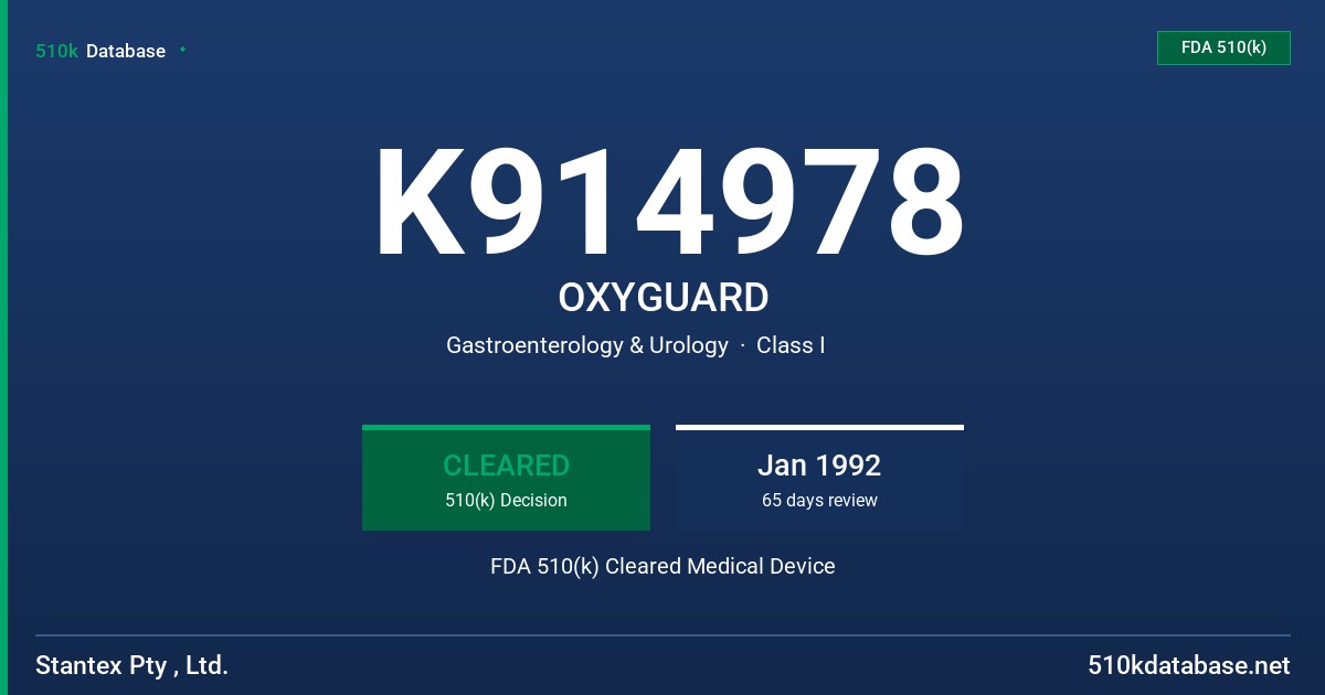K914978 OXYGUARD FDA 510(k) Cleared Medical Device