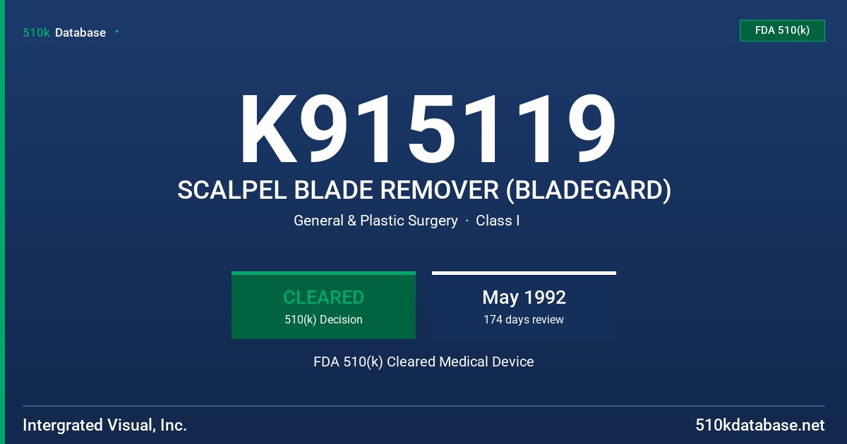 K915119 SCALPEL BLADE REMOVER (BLADEGARD) FDA 510(k) Cleared Medical Device