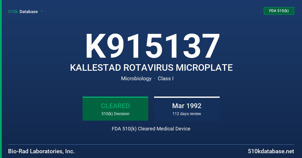 K915137 KALLESTAD ROTAVIRUS MICROPLATE FDA 510(k) Cleared Medical Device