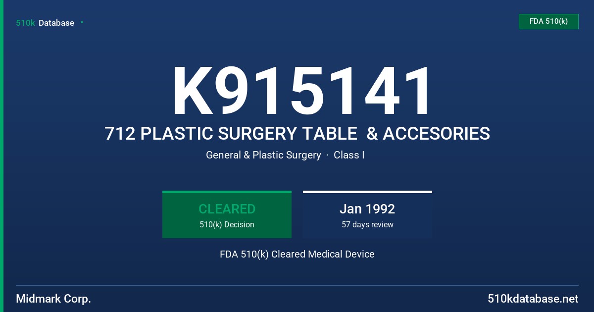 K915141 712 PLASTIC SURGERY TABLE  & ACCESORIES FDA 510(k) Cleared Medical Device