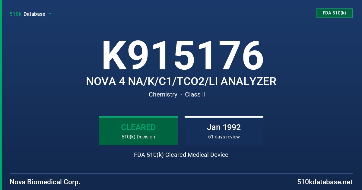 K915176 NOVA 4 NA/K/C1/TCO2/LI ANALYZER FDA 510(k) Cleared Medical Device