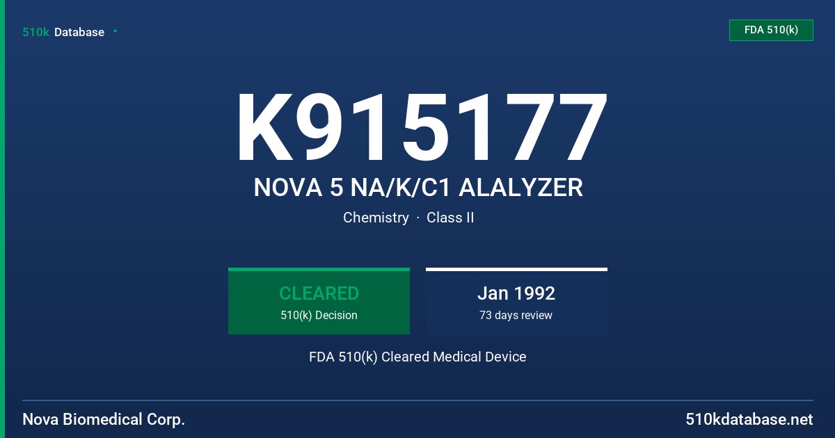 K915177 NOVA 5 NA/K/C1 ALALYZER FDA 510(k) Cleared Medical Device
