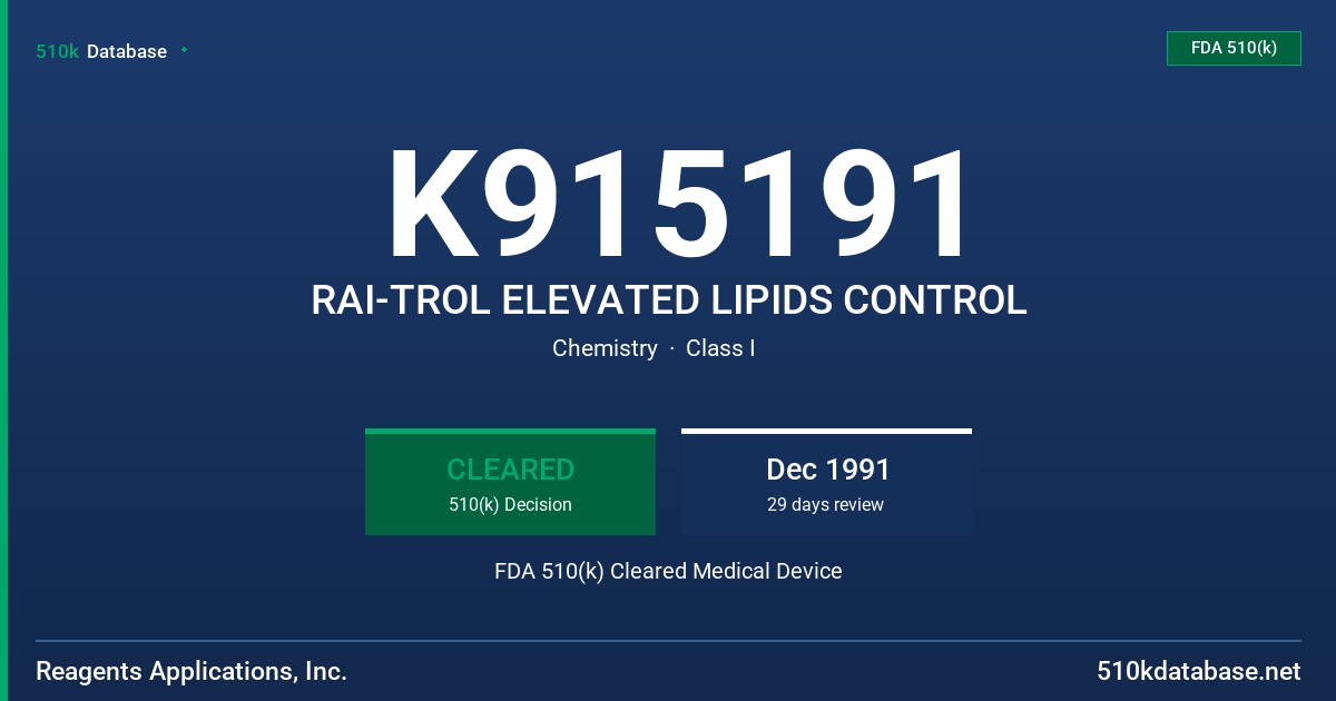 K915191 RAI-TROL ELEVATED LIPIDS CONTROL FDA 510(k) Cleared Medical Device