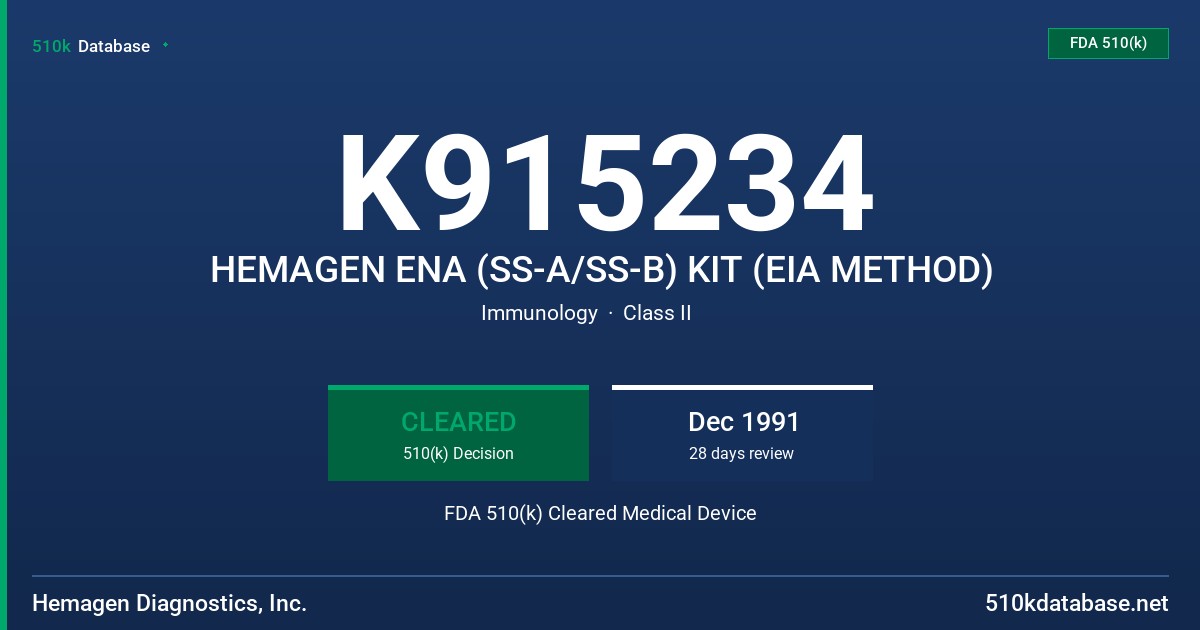 K915234 HEMAGEN ENA (SS-A/SS-B) KIT (EIA METHOD) FDA 510(k) Cleared Medical Device