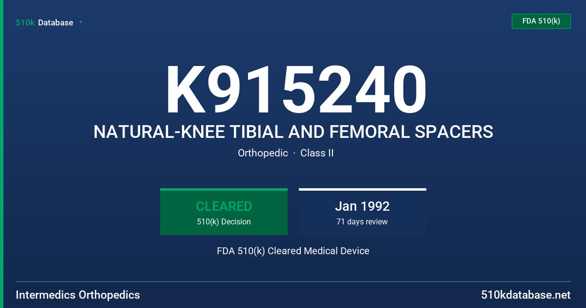 K915240 NATURAL-KNEE TIBIAL AND FEMORAL SPACERS FDA 510(k) Cleared Medical Device
