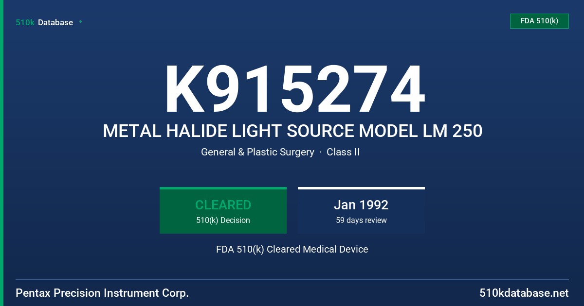 K915274 METAL HALIDE LIGHT SOURCE MODEL LM 250 FDA 510(k) Cleared Medical Device
