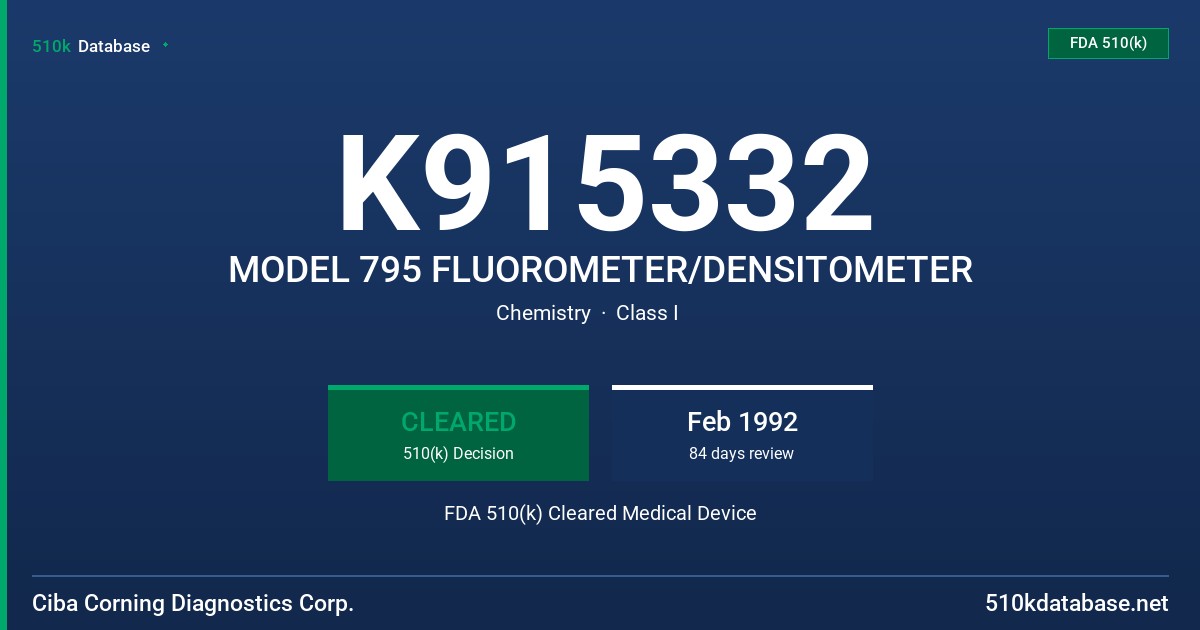 K915332 MODEL 795 FLUOROMETER/DENSITOMETER FDA 510(k) Cleared Medical Device