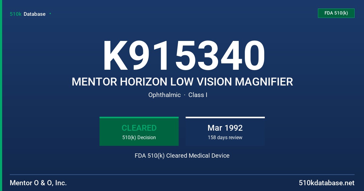 K915340 MENTOR HORIZON LOW VISION MAGNIFIER FDA 510(k) Cleared Medical Device