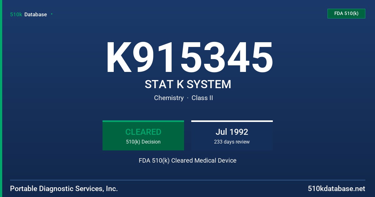 K915345 STAT K SYSTEM FDA 510(k) Cleared Medical Device