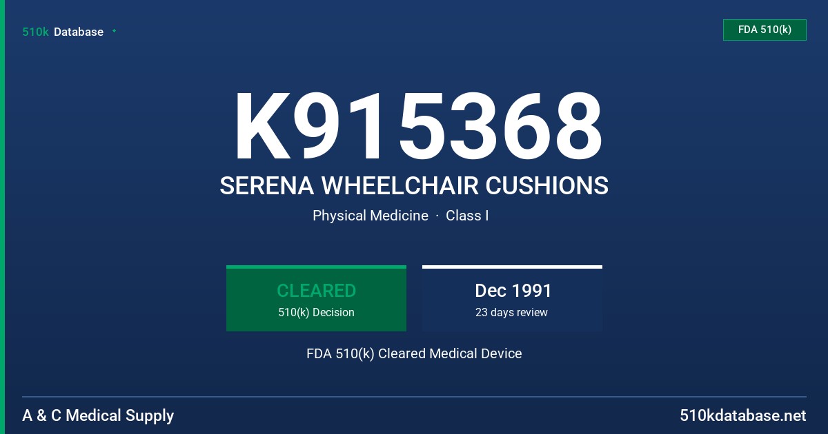 K915368 SERENA WHEELCHAIR CUSHIONS FDA 510(k) Cleared Medical Device