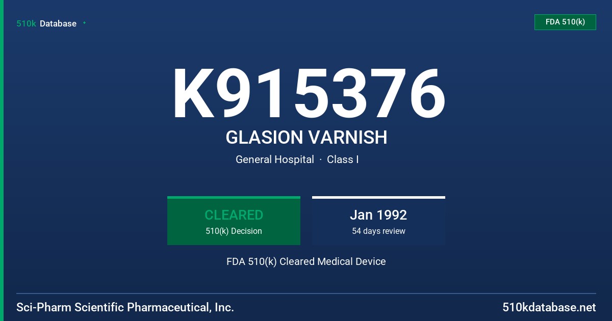 K915376 GLASION VARNISH FDA 510(k) Cleared Medical Device