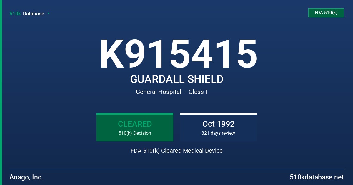 K915415 GUARDALL SHIELD FDA 510(k) Cleared Medical Device