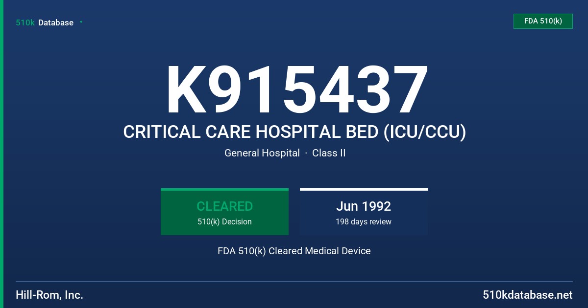 K915437 CRITICAL CARE HOSPITAL BED (ICU/CCU) FDA 510(k) Cleared Medical Device