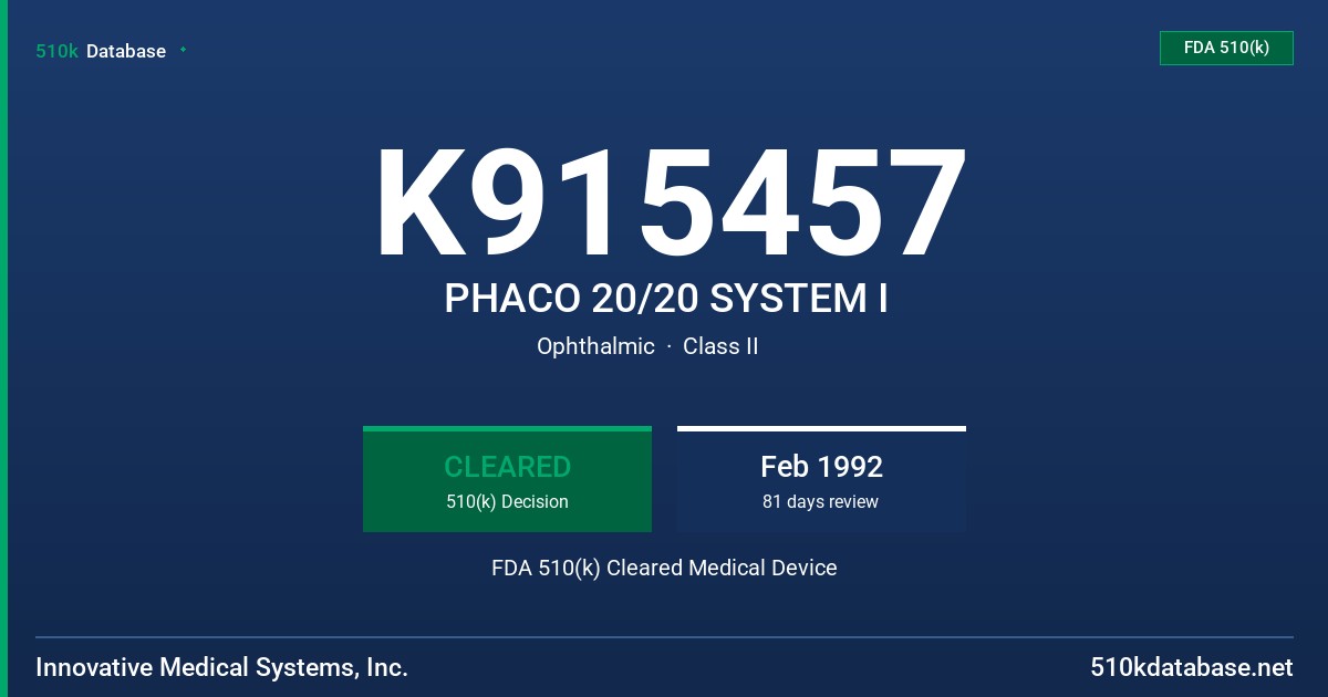 K915457 PHACO 20/20 SYSTEM I FDA 510(k) Cleared Medical Device