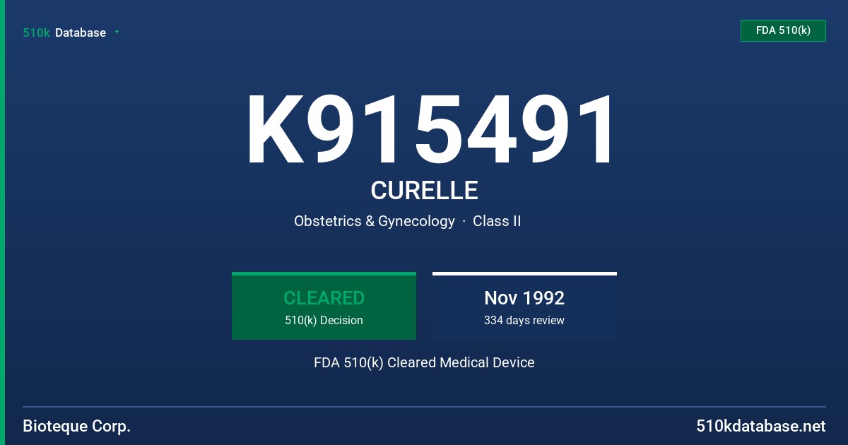 K915491 CURELLE FDA 510(k) Cleared Medical Device