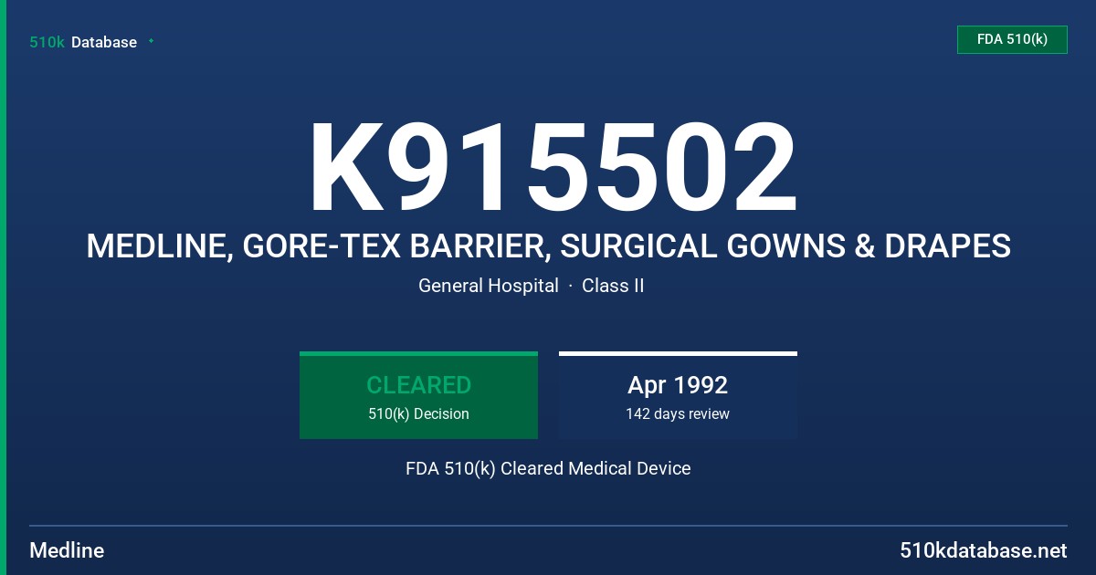 K915502 MEDLINE, GORE-TEX BARRIER, SURGICAL GOWNS & DRAPES FDA 510(k) Cleared Medical Device