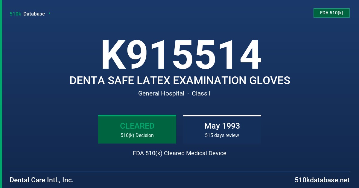 K915514 DENTA SAFE LATEX EXAMINATION GLOVES FDA 510(k) Cleared Medical Device