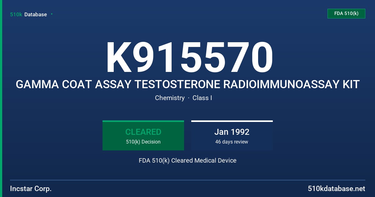 K915570 GAMMA COAT ASSAY TESTOSTERONE RADIOIMMUNOASSAY KIT FDA 510(k) Cleared Medical Device