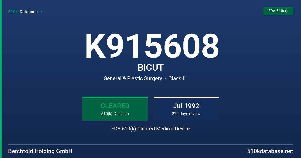 K915608 BICUT FDA 510(k) Cleared Medical Device