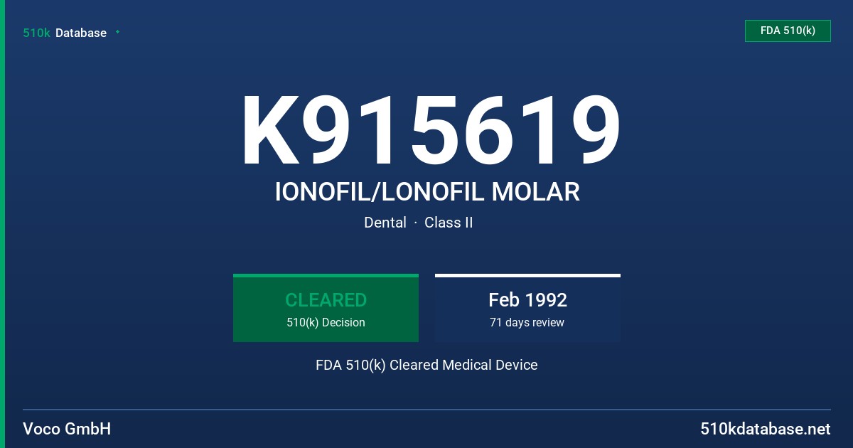 K915619 IONOFIL/LONOFIL MOLAR FDA 510(k) Cleared Medical Device