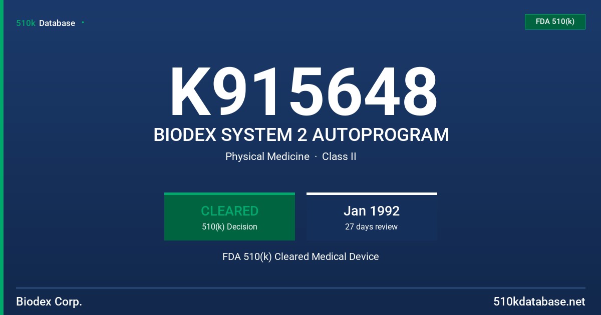 K915648 BIODEX SYSTEM 2 AUTOPROGRAM FDA 510(k) Cleared Medical Device