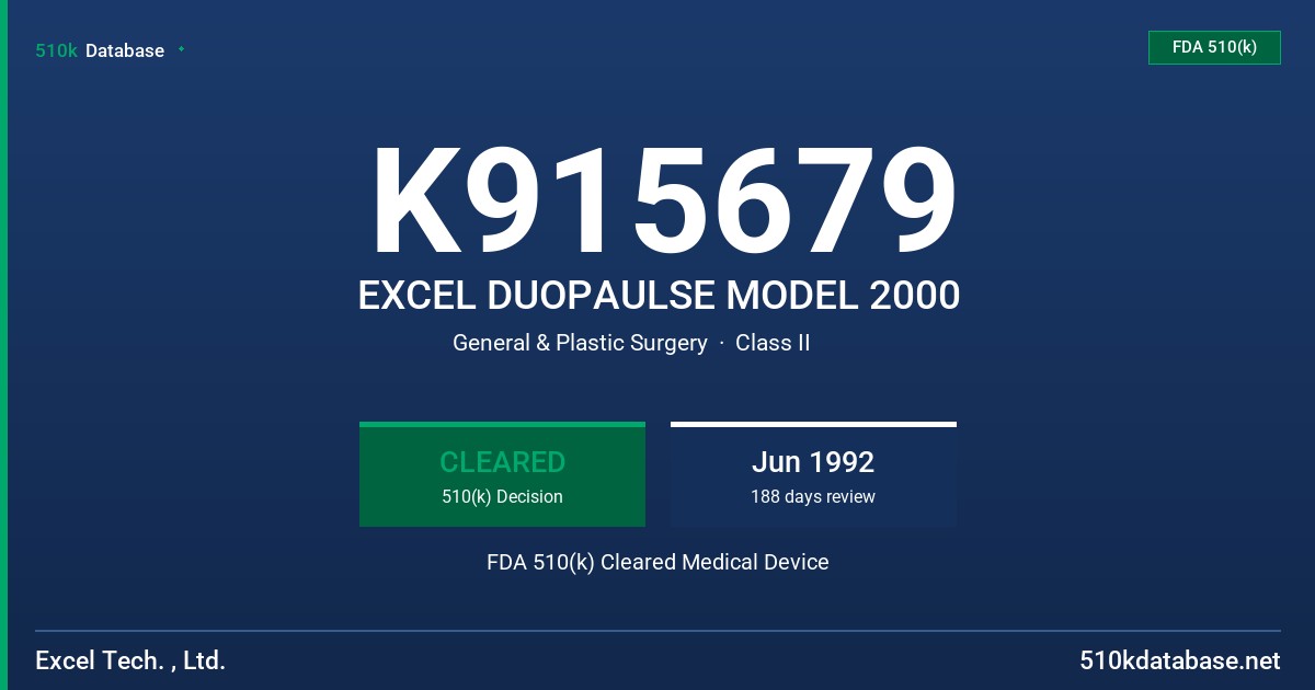 K915679 EXCEL DUOPAULSE MODEL 2000 FDA 510(k) Cleared Medical Device