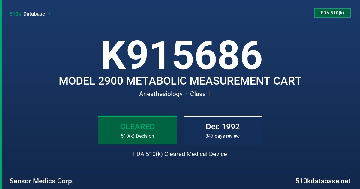 K915686 MODEL 2900 METABOLIC MEASUREMENT CART FDA 510(k) Cleared Medical Device
