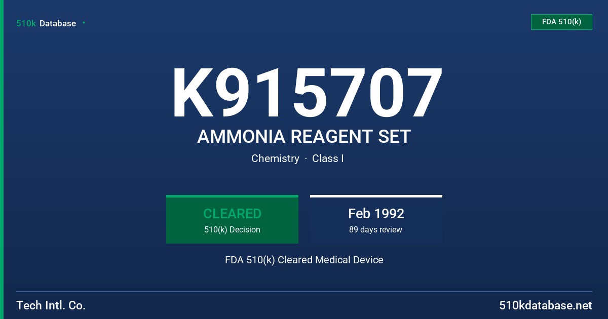 K915707 AMMONIA REAGENT SET FDA 510(k) Cleared Medical Device
