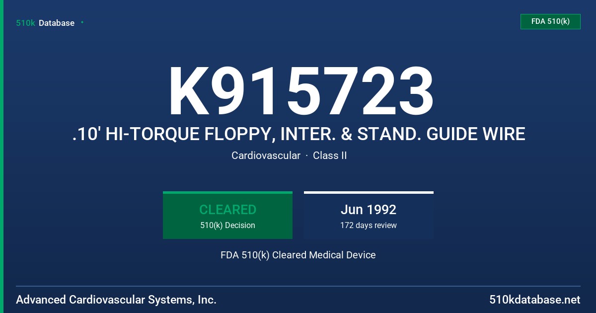 K915723 .10' HI-TORQUE FLOPPY, INTER. & STAND. GUIDE WIRE FDA 510(k) Cleared Medical Device