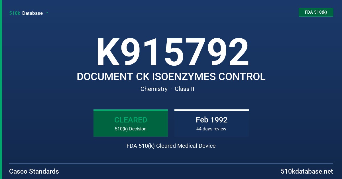K915792 DOCUMENT CK ISOENZYMES CONTROL FDA 510(k) Cleared Medical Device