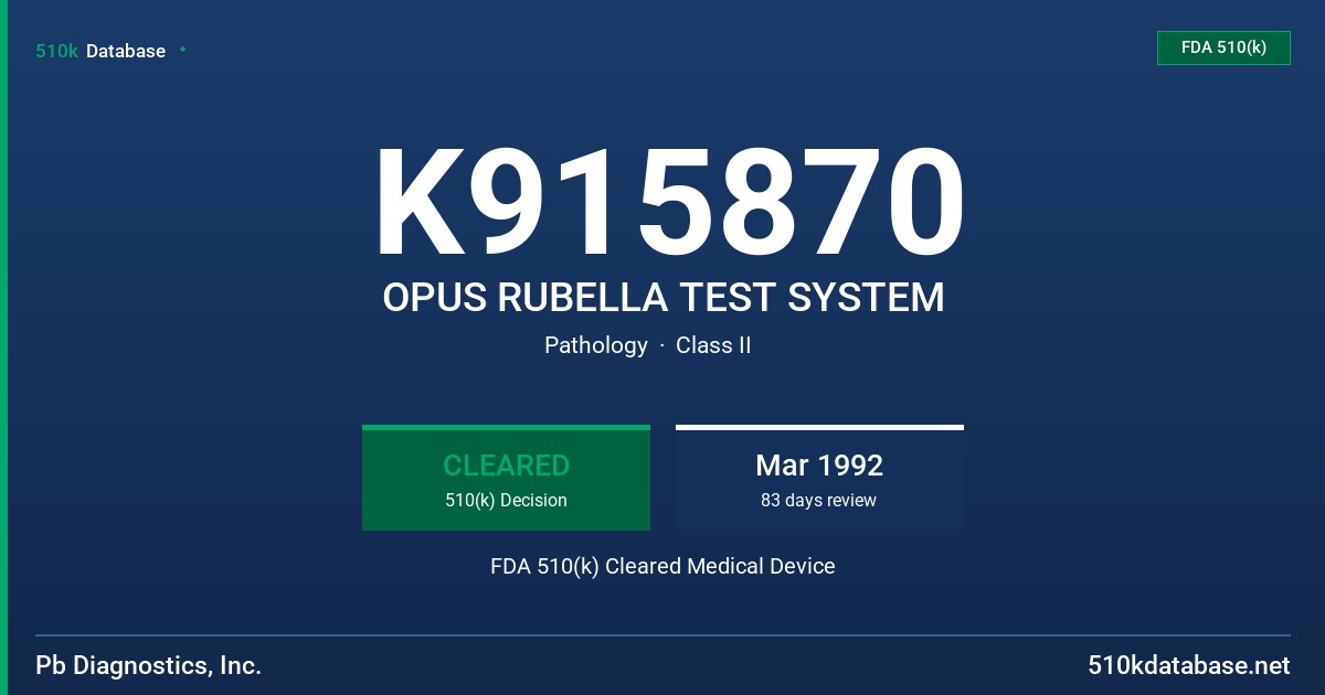 K915870 OPUS RUBELLA TEST SYSTEM FDA 510(k) Cleared Medical Device
