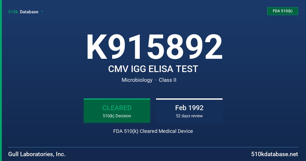 K915892 CMV IGG ELISA TEST FDA 510(k) Cleared Medical Device