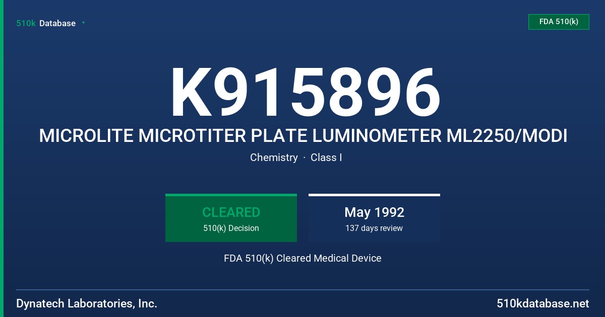 K915896 MICROLITE MICROTITER PLATE LUMINOMETER ML2250/MODI FDA 510(k) Cleared Medical Device