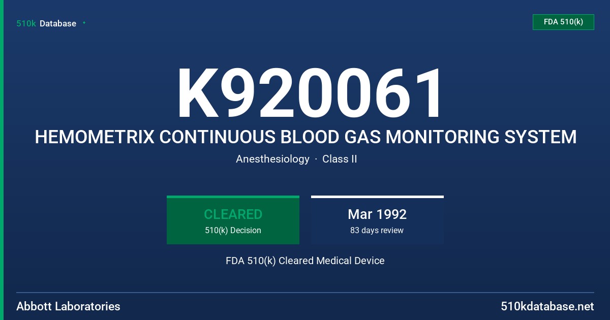 K920061 HEMOMETRIX CONTINUOUS BLOOD GAS MONITORING SYSTEM FDA 510(k) Cleared Medical Device
